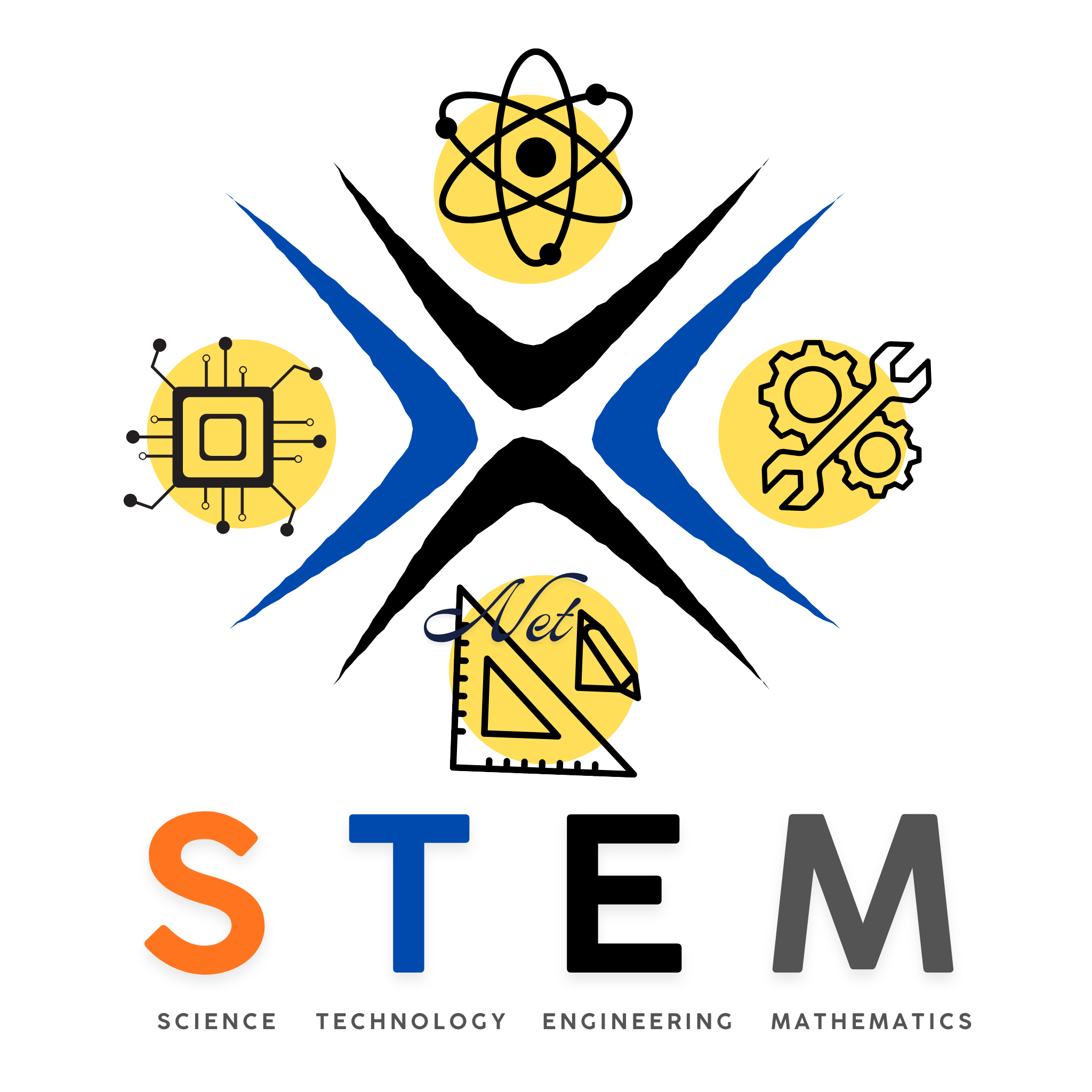 stem